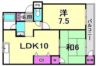 第３マンションの物件間取画像